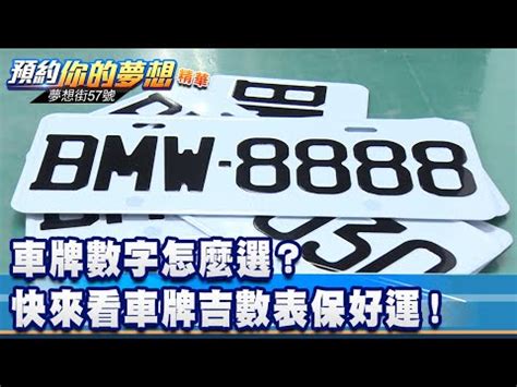 車牌數字算命|【車牌 算命】車牌算命大公開！幫你解碼車牌號碼的。